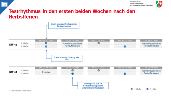 Klicken zum Vergrößern Klicken zum Vergrößern